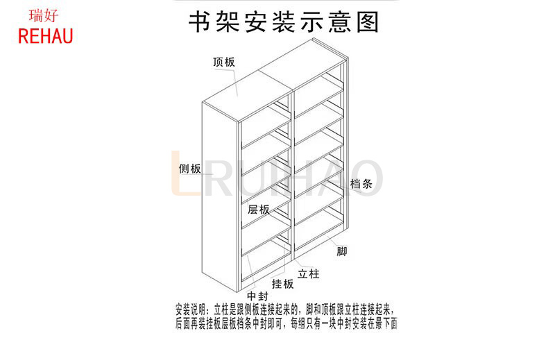 瑞好科技鋼制書架安裝與使用說明 瑞好科技鋼制書架安裝與使用說明